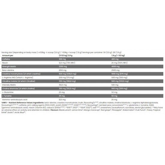 KEVIN LEVRONE Black Line / Scatterbrain | Super Concentrated Pre Workout - 270 gr